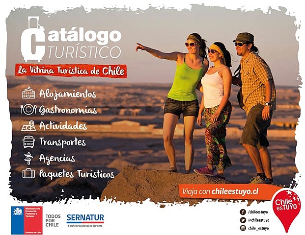 Catalogo turistico nacional Lopez Mateos