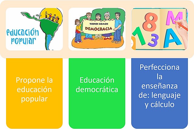 JOHANN HEINRICH PESTALOZZI