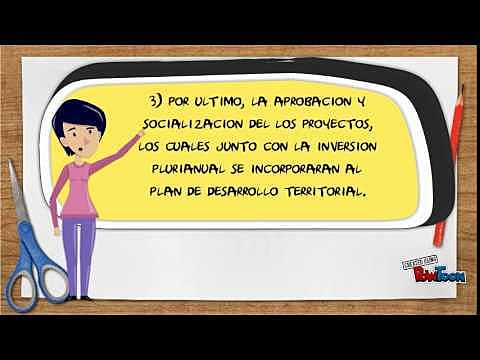 RESOLUCIÓN 425 DEL 2008