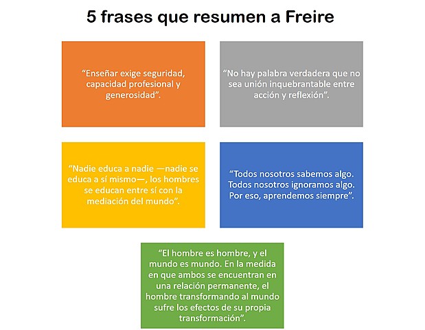 Paulo Freire