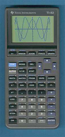 TI-81 Calculator