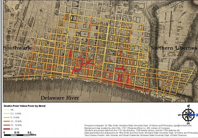 Yellow fever outbreak