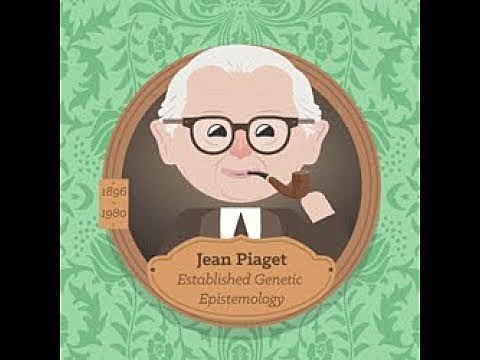 Teorías del Aprendizaje (Piaget)