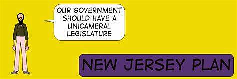 New Jersey Plan