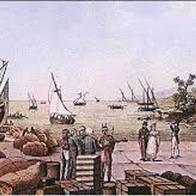 Timeline: Linea del tiempo América siglo XVIII