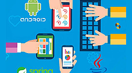 Timeline: Frameworks de Desarrollo Multiplataforma (Híbrido)