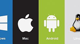 Timeline: Historia de los sistemas operativos