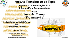 Timeline: Framework