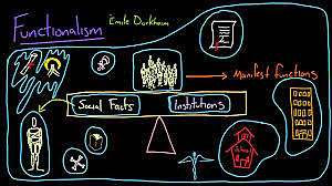 Functionalism