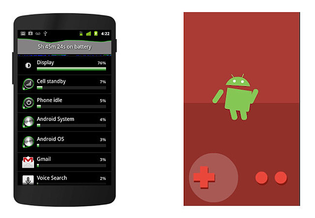Android 2.3 Gingerbread