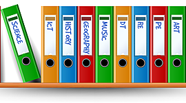 Timeline: Códigos Curriculares