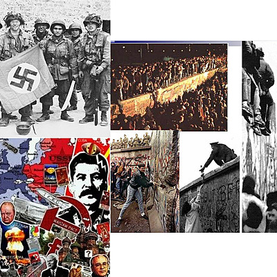 Timeline: Actividad Integradora 2 Segunda Guerra Mundial y sus Consecuencias