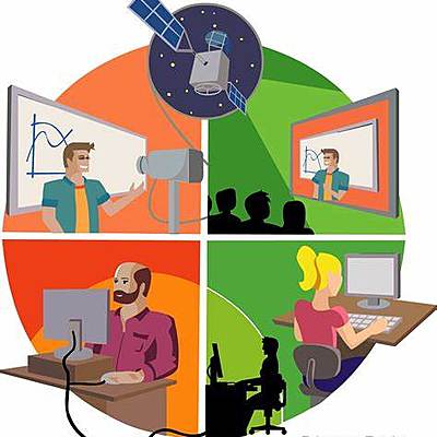 Timeline: EDUCACION A DISTANCIA