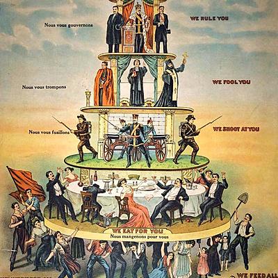 Timeline: LINEA DEL TIEMPO HISTORIA DE LA DIDÁCTICA