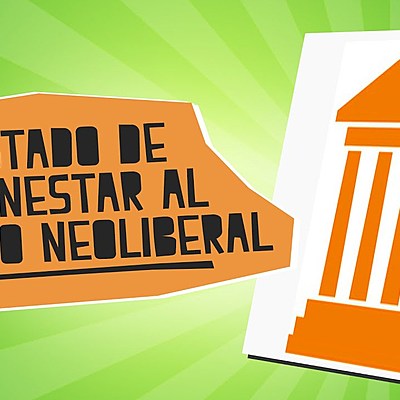 Timeline: Estado Benefactor, Neoliberal y el Populismo