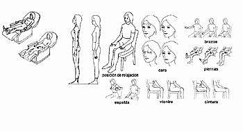 Relajación progresiva