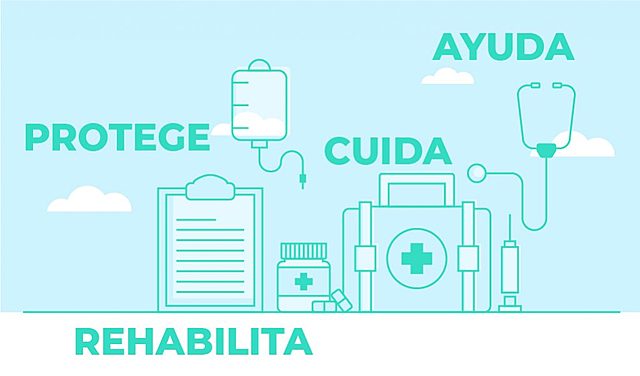 Teoría de la Enfermería