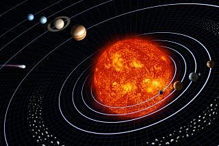 Solar System forms