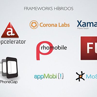 Timeline: Instituto Tecnológico de Tepic | Sinahi Ruiz Rodriguez | Frameworks de desarrollo móvil híbrido | Aplicaciones Multiplataforma