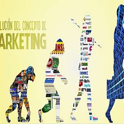 Timeline: ETAPAS DE DESARROLLO DEL PENSAMIENTO MARKETING.