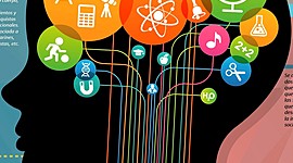 Timeline: ETAPAS DE DESARROLLO DEL PENSAMIENTO DEL MARKETING.