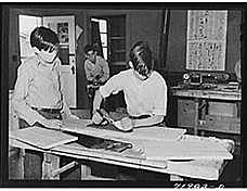 Smith-Hughes Act of 1917