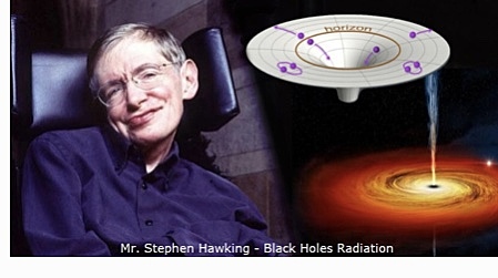 Radiación de Hawking