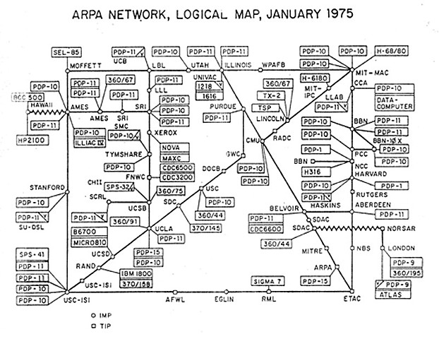 ARPANET declared "operational" and The Defense Communications Agency took control .