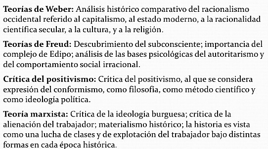 Fuentes de pensamiento