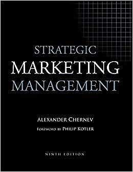 Alexander en su libro Marketing.