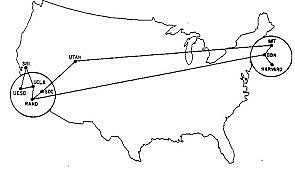 Pasó de la red a las agencias militares