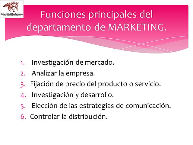 6 funciones del Marketing
