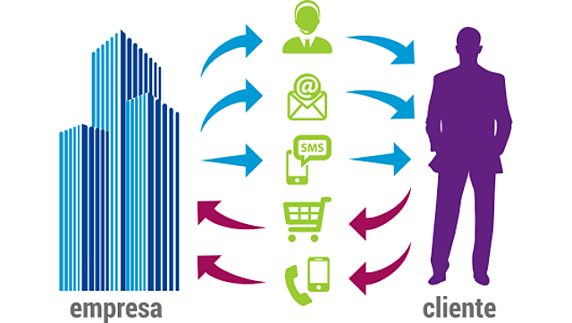 Kreusi impartió el curso: "Marketing de productos"