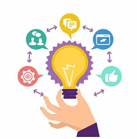 FUNCIONES DEL MARKETING DE WELD