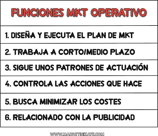 5 funciones