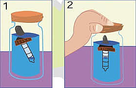 Hidrodinámica e hidroestática