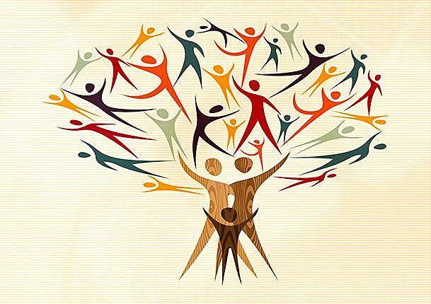 Baumol y su opinión de los trabajadores empresariales.