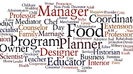 Timeline: The History of FACS