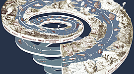 Timeline: Geokoroloogiline skaala Delis R1