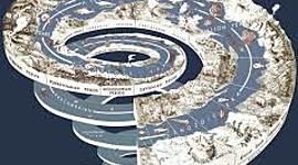 Timeline: Geokronoloogiline skaala Indrek R1