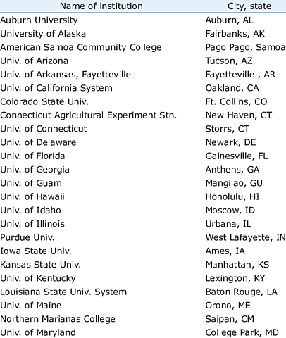 Morrill's Land Grant Act