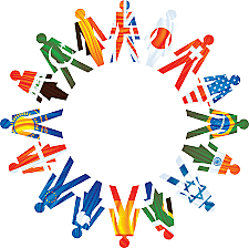 Social - cultural - Albert Bandura