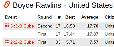 Utah Spring Open 2019