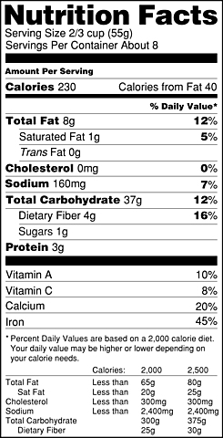 The First FDA Nutrition Label