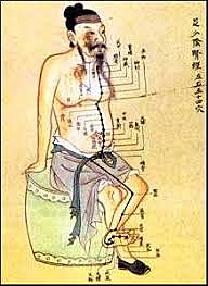 Medicina tradicional China (Acupuntura)