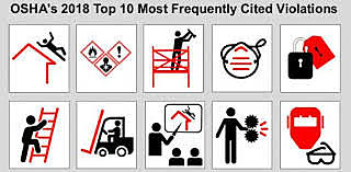 Administración de Seguridad y Salud Ocupacional