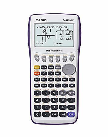 Graphing Calculators