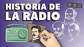 Timeline: Historia de la Radio y sus elementos