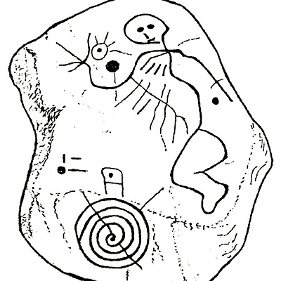 Timeline: Etnografía, historia y teorías