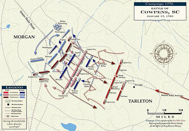 Battle of Cowpens